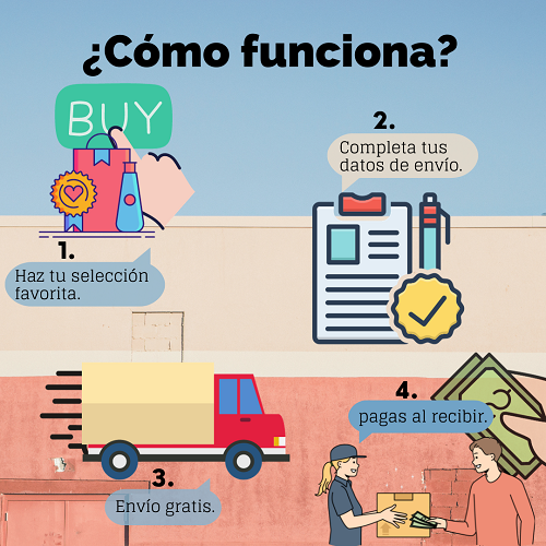 CÓMO FUNCIONA